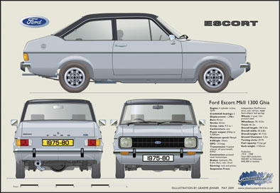 Ford Escort MkII 1300 Ghia 1975-80